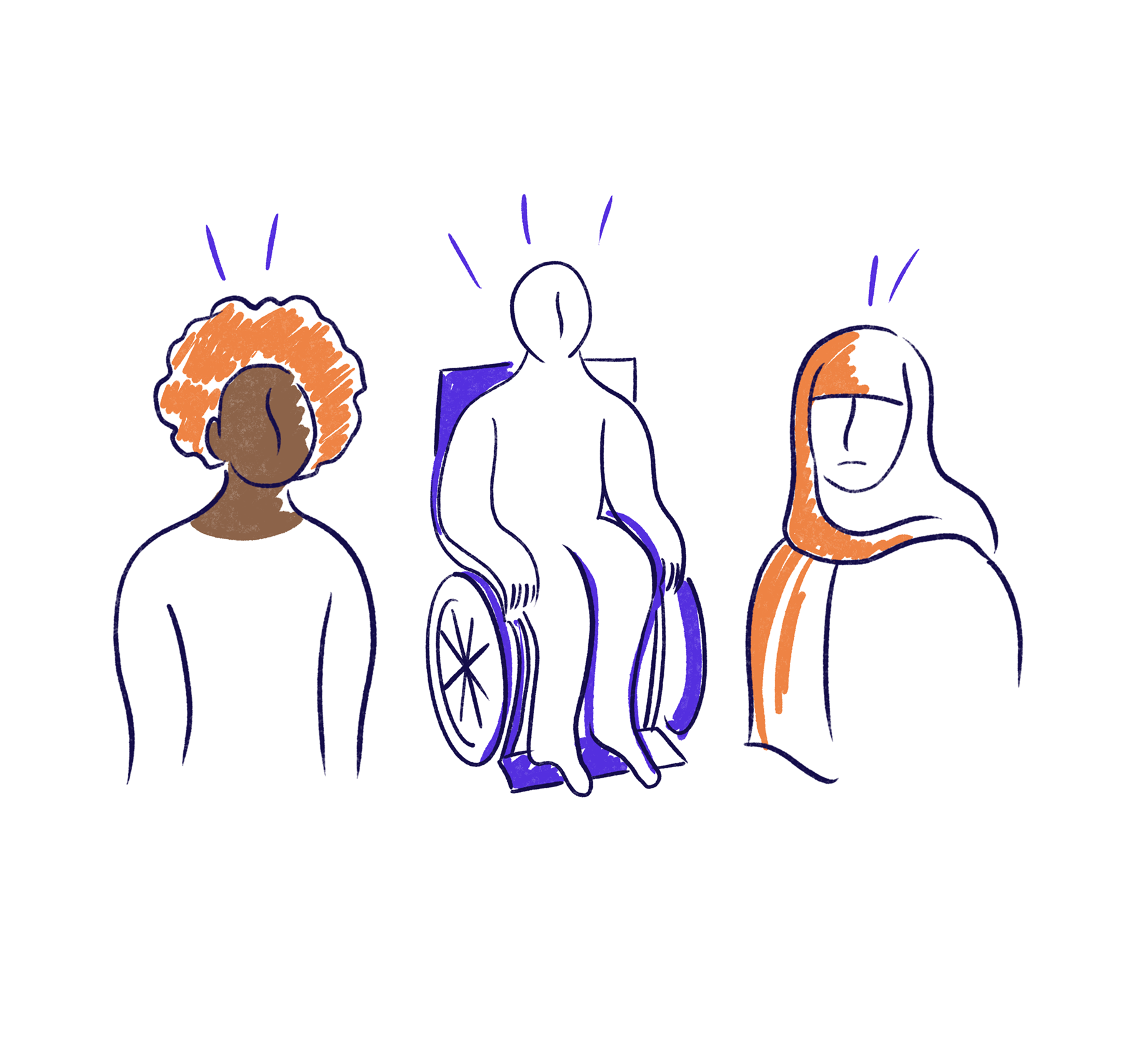 Discrimination
