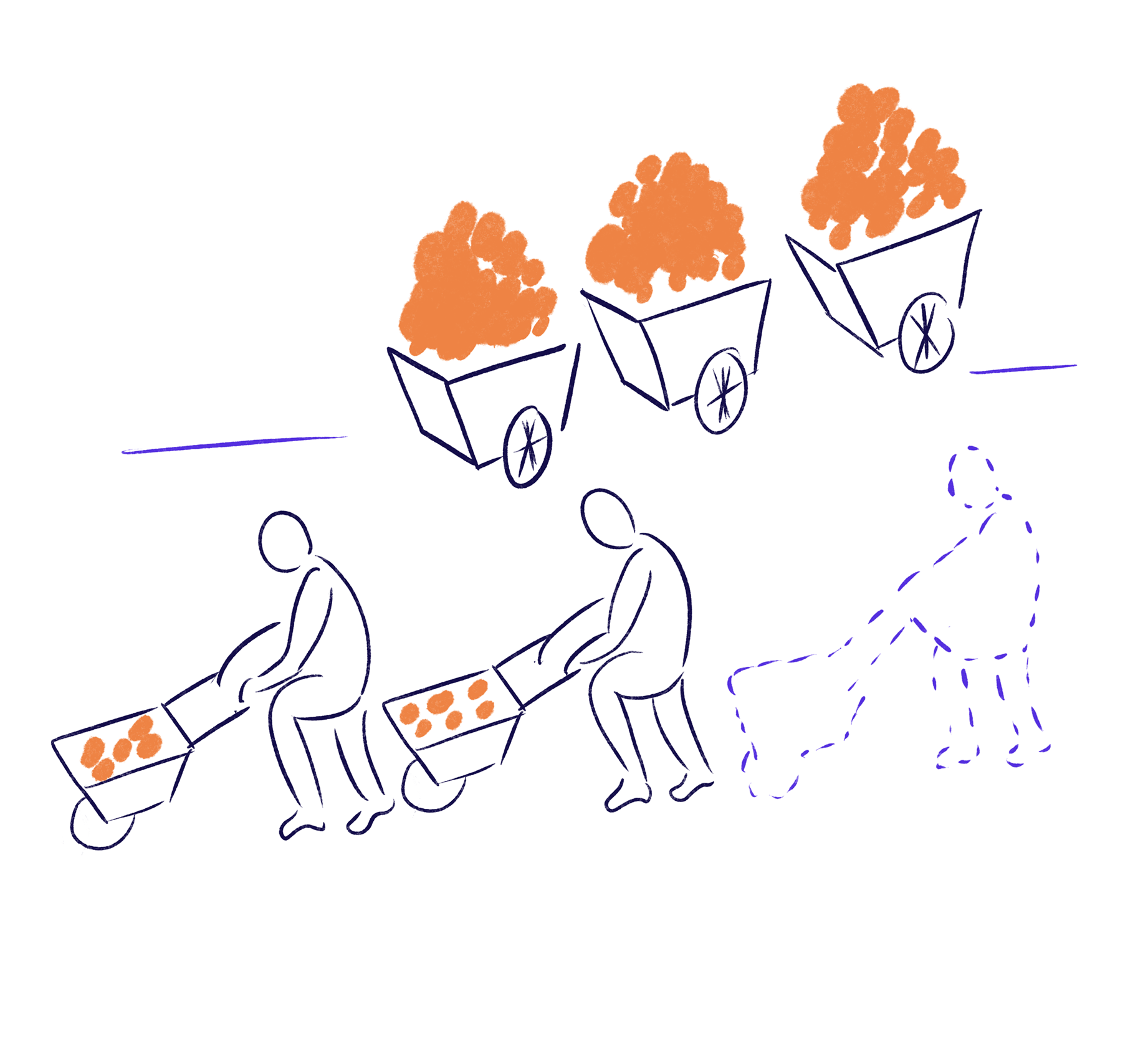Organisationnel